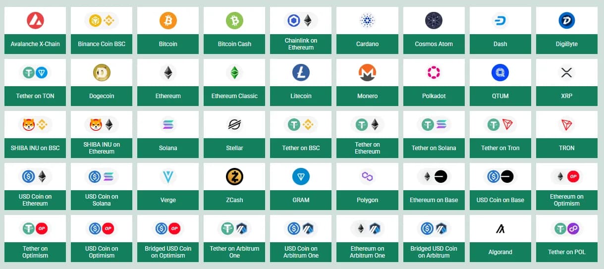 BetWinner cryptocurrency payment options